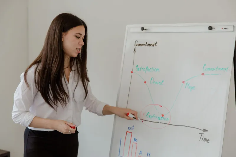 One Investment, Four Returns: How Strategic Skill Selection Creates Compounding Career Growth